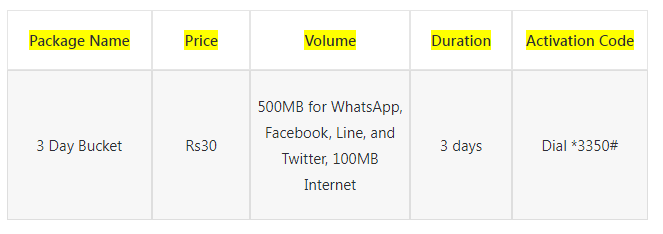 Ufone 3 Days WhatsApp Package