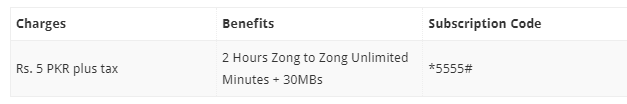 Zong Hourly Call Package